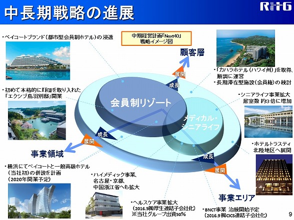 理想と平和の決断　3枚セット 理想と平和の決断 4枚セット